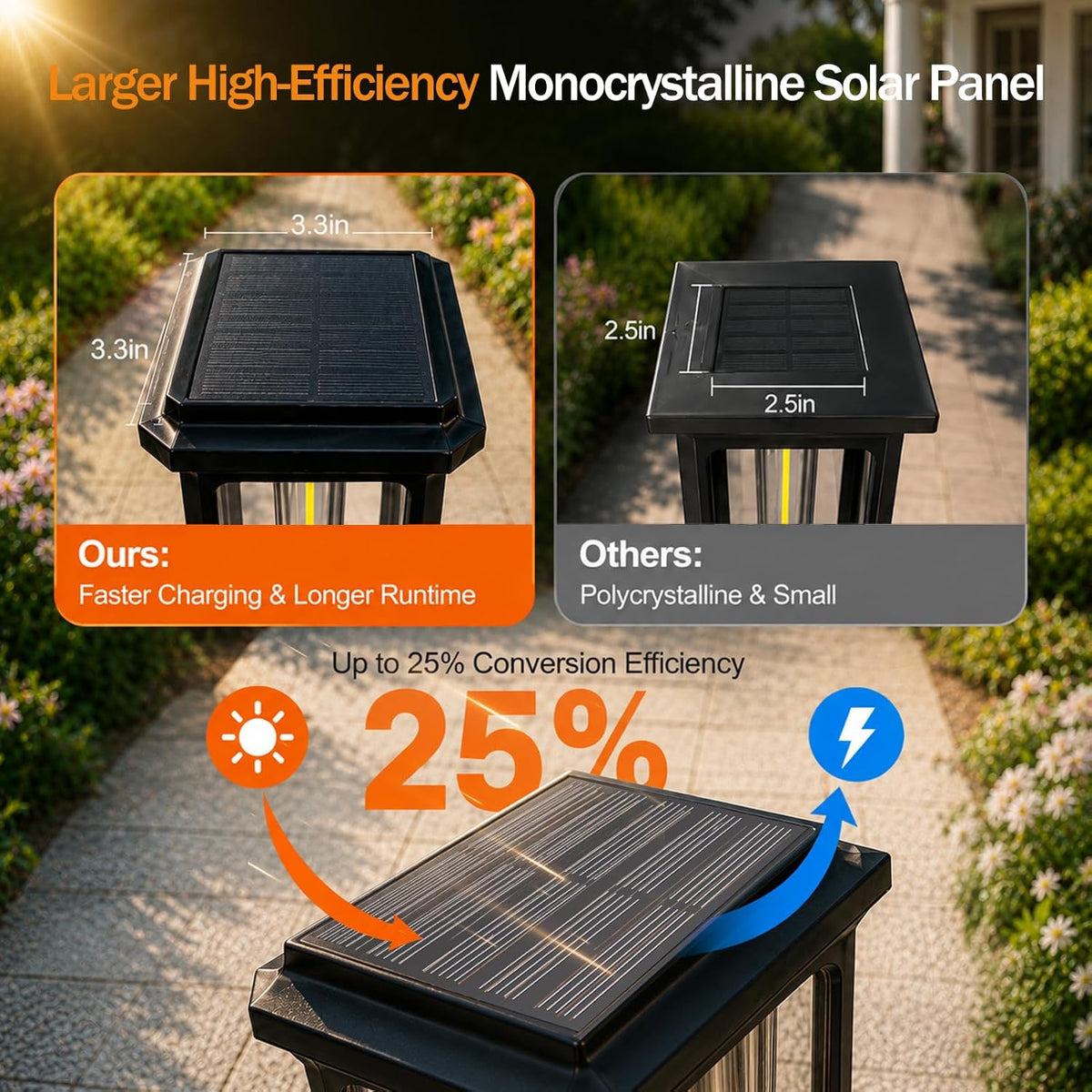 Tenmiro Solar Pathway Lights Outdoor 8 Pack, Bright Solar Garden Lights