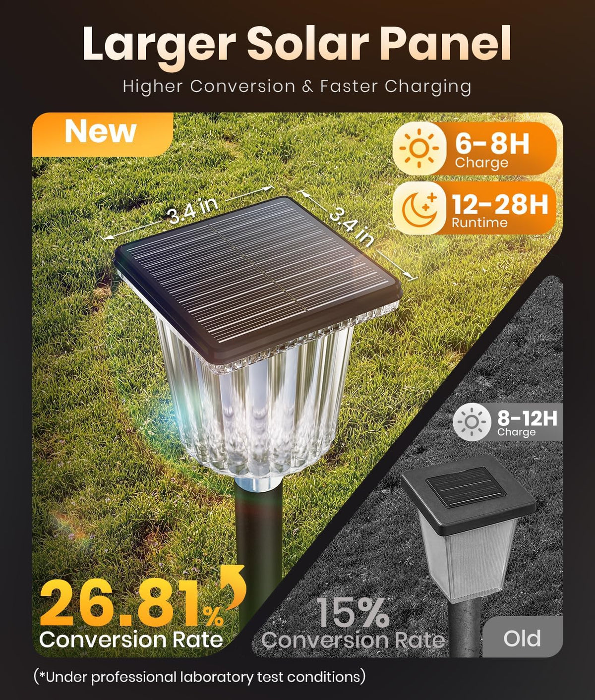 ALFIOT Outdoor Solar Lights, 12 Pack, Switchable Warm & Cool White, IP65