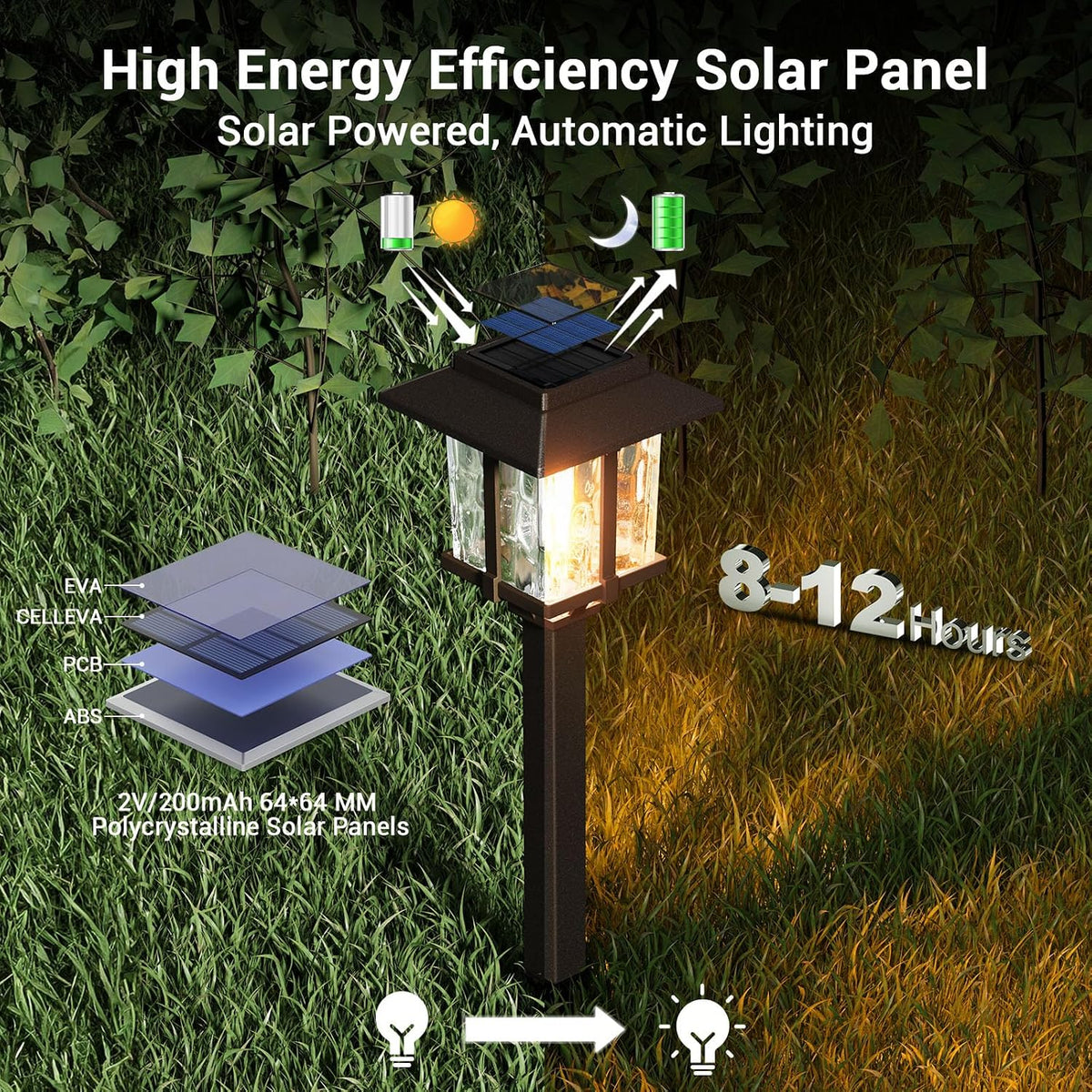 XMCOSY+ Solar Pathway Lights Outdoor 4 Pack, Warm White Solar Garden Lights